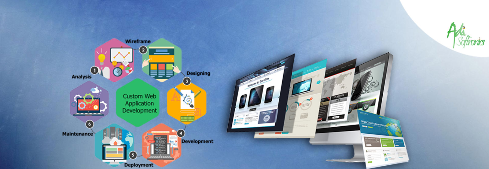 Custom Website Designing - Website Designing and Web Development
