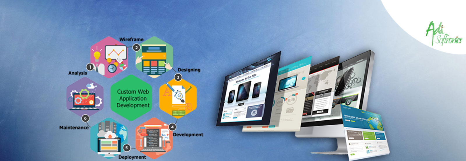 Custom Website Designing in Delhi - Website Designing and Web development Company In Delhi