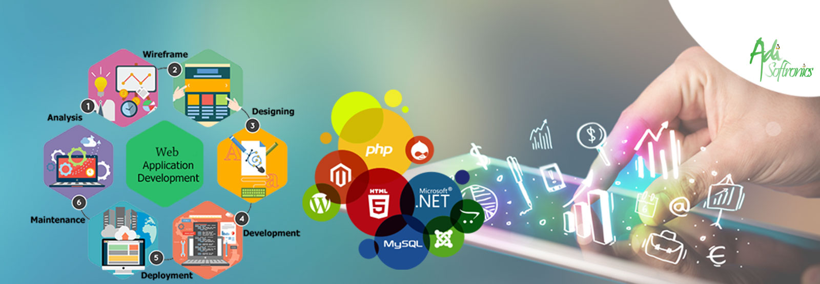 Web Application Development - AdiSoftronics